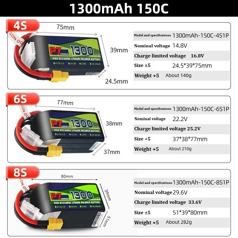 For BosLi-po P7 1300mAh 150C L - Drone Battery 4S 评论和价格