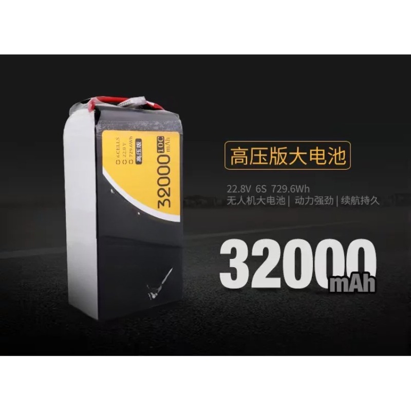 ForGens Ace TATTU High Voltage - Drone Battery High Voltage 评论和价格