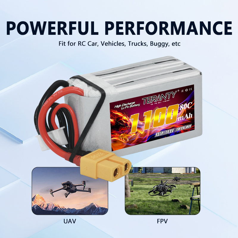 TERANTY 4S 1100mAh 80C/160C Li - Drone Battery Plate 评论和价格